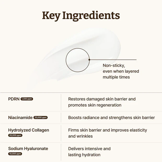 Advanced PDRN Rejuvenating Cream - Image 2
