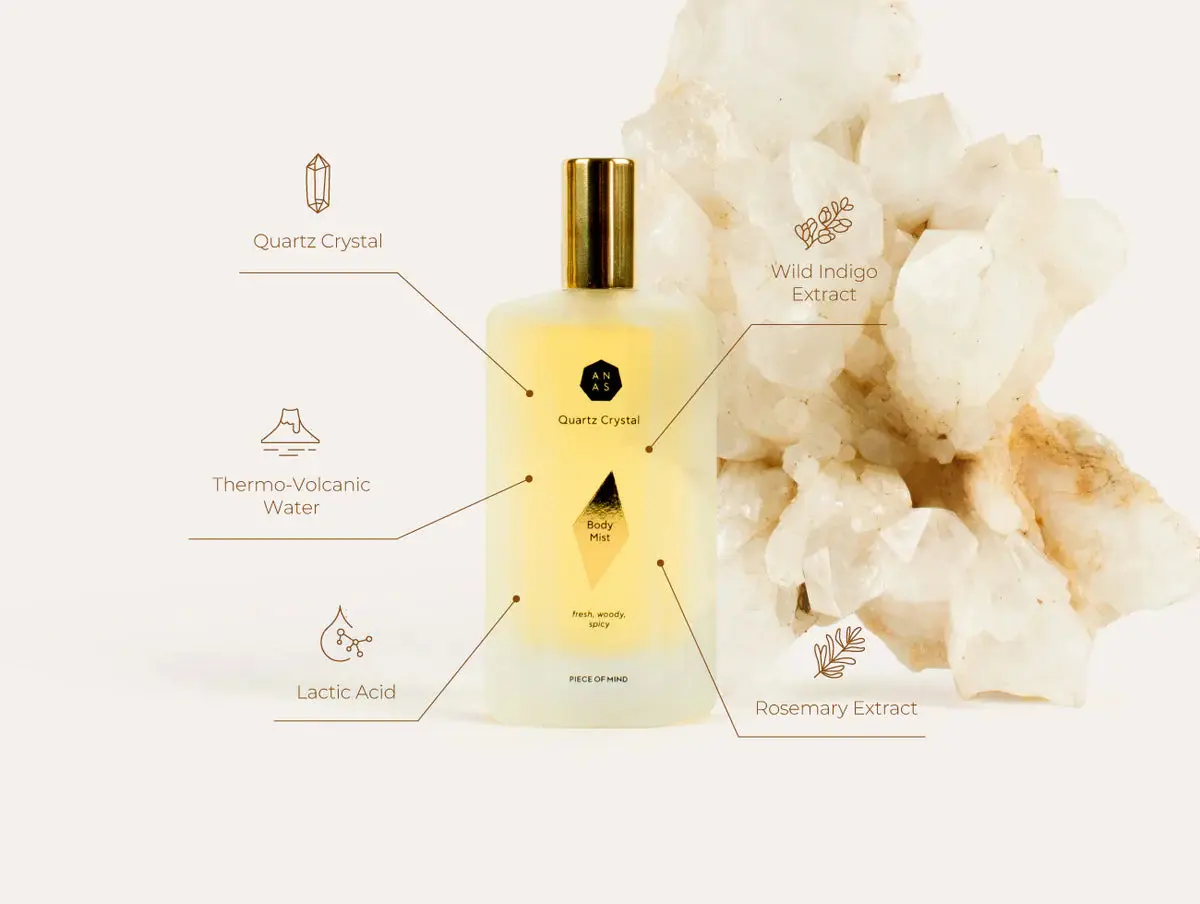 Quartz Crystal Body Mist - Image 2