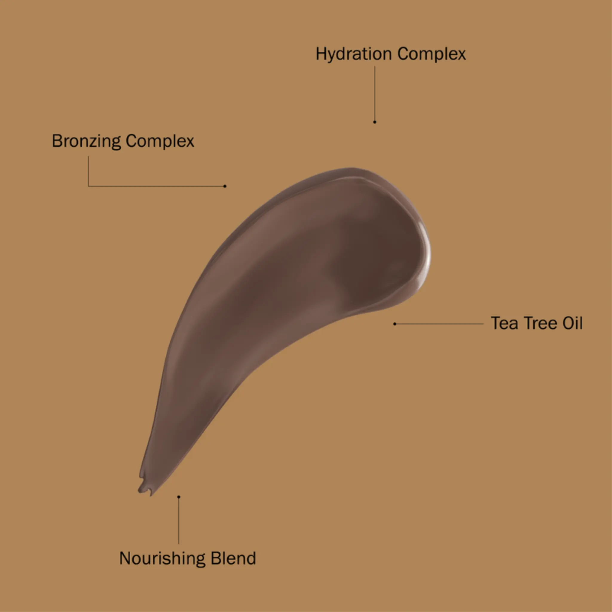 Aftersun Moisturizer With Bronzer 237 ml - Image 2