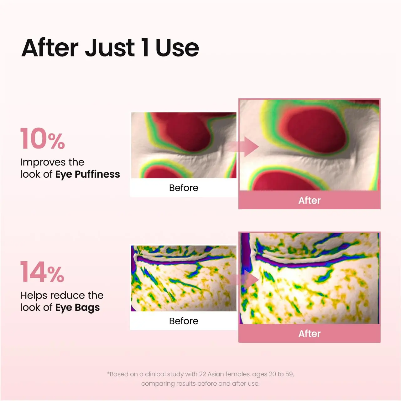 Collagen Peptide Eye Patches - Image 5