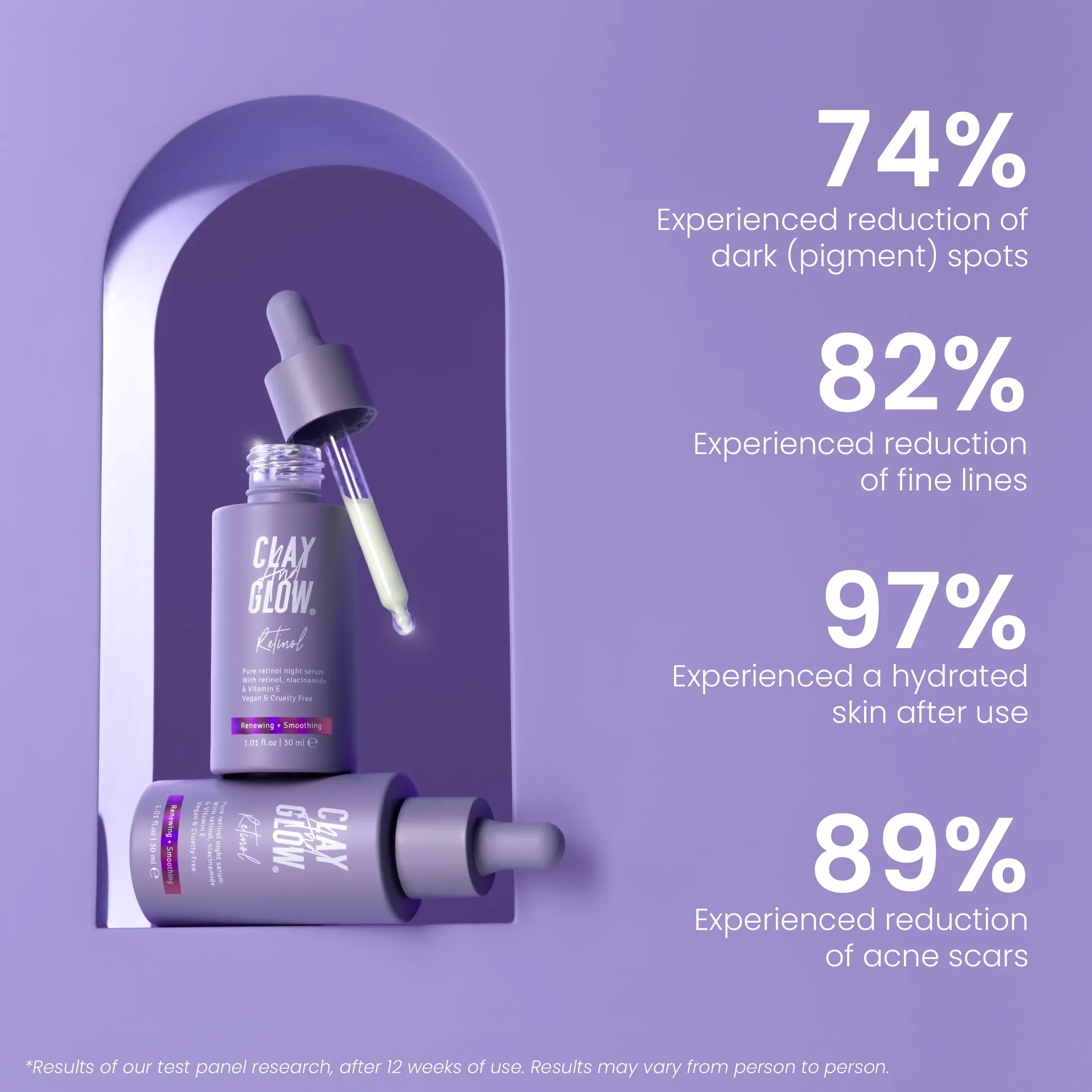 Retinol Pure Night Serum - Image 4