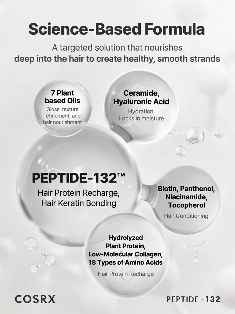 Peptide-132 Bonding Treatment - Image 3