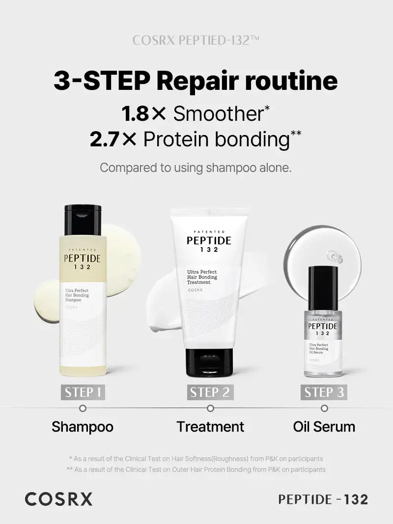 Peptide-132 Bonding Treatment - Image 8
