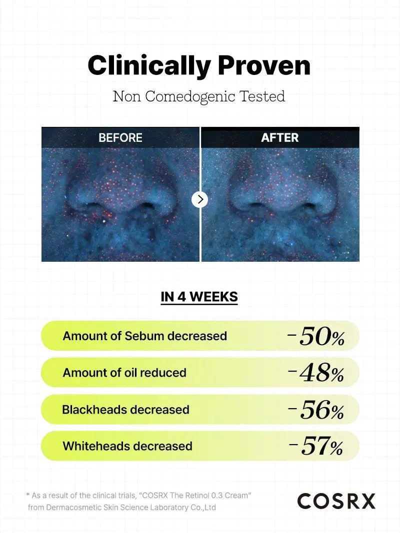 The Retinol 0.3 Cream - Image 19
