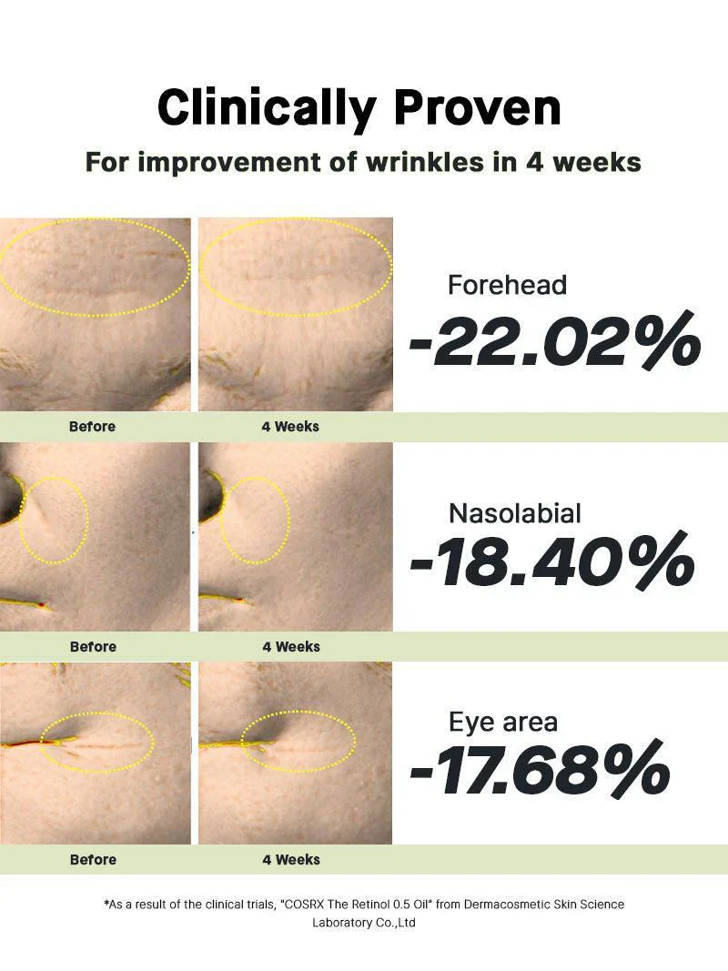 The Retinol 0.5 Oil - Image 12