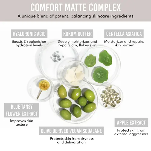 Yummy Skin Moisture Repair Balm Serum - Image 5