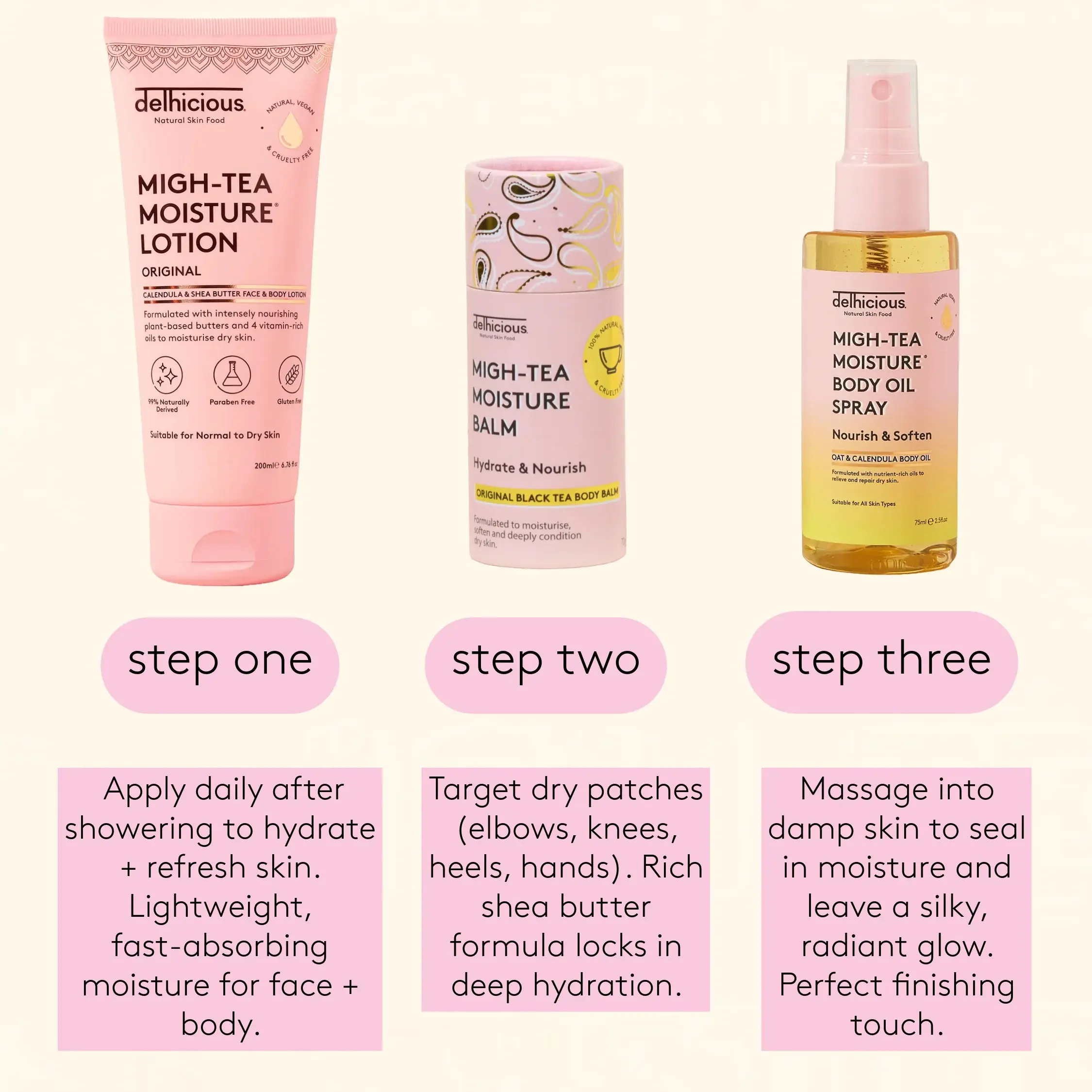 Migh-Tea Moisture Face & Body Daily Lotion - Image 6