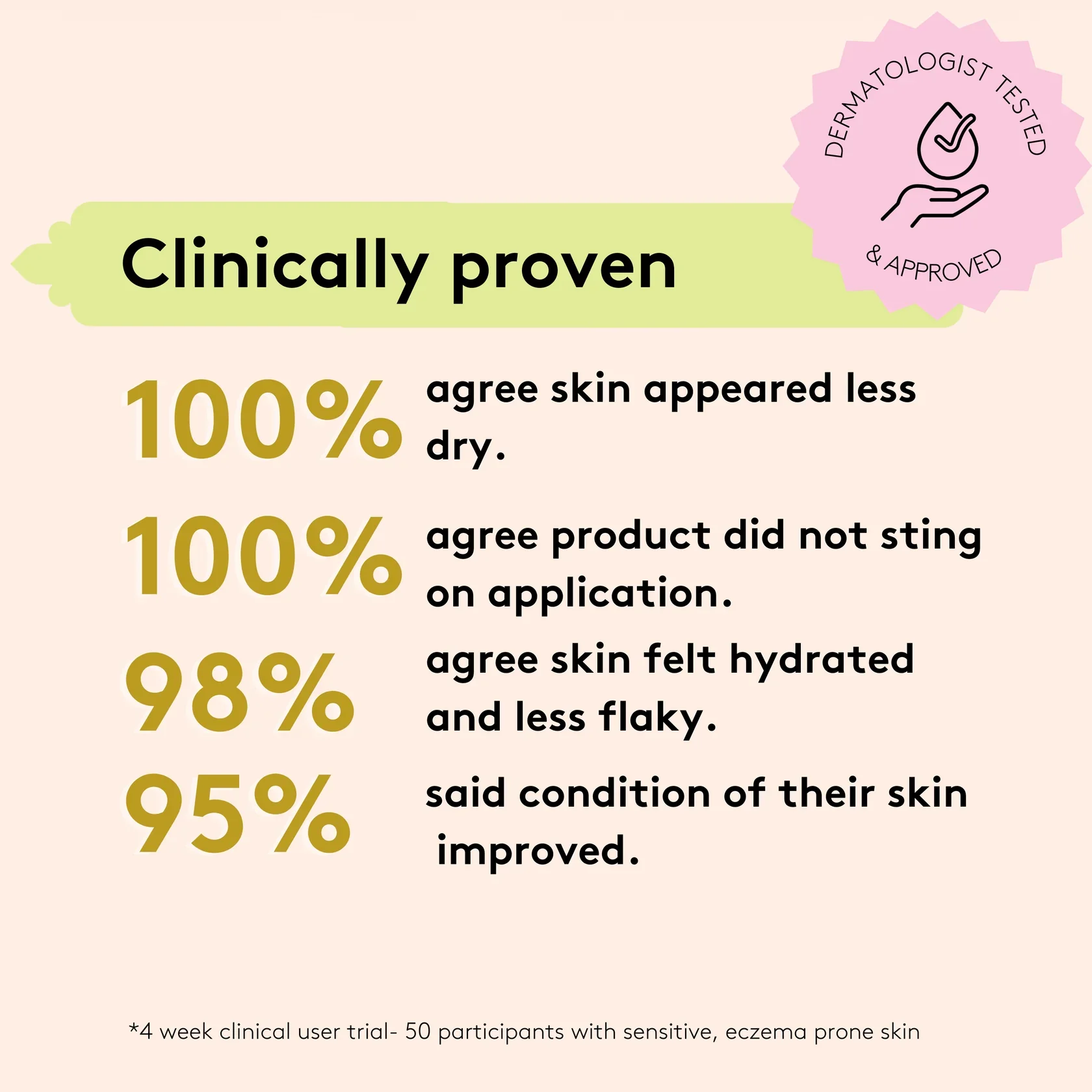 Migh-Tea Moisturise Multipurpose Balm Fragrance Free - Image 5