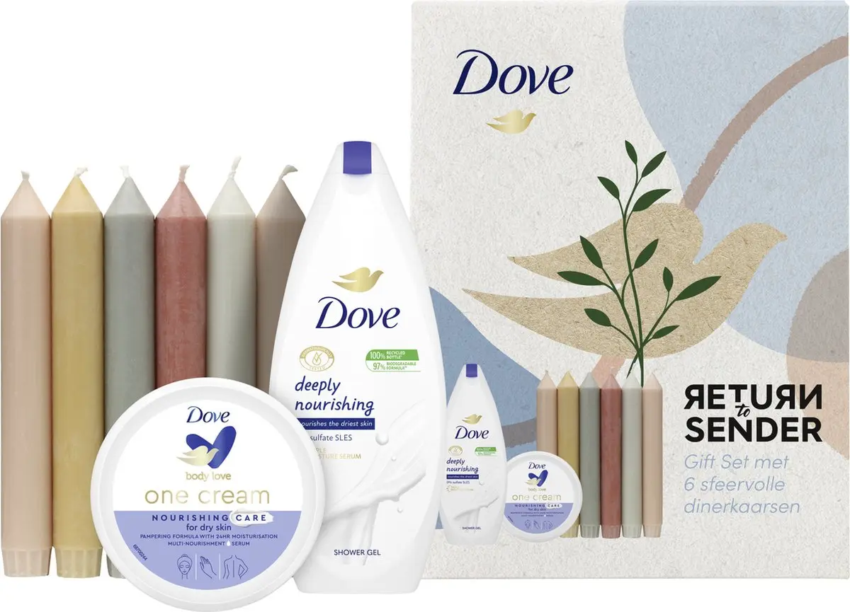Gift Set Return To Sender
