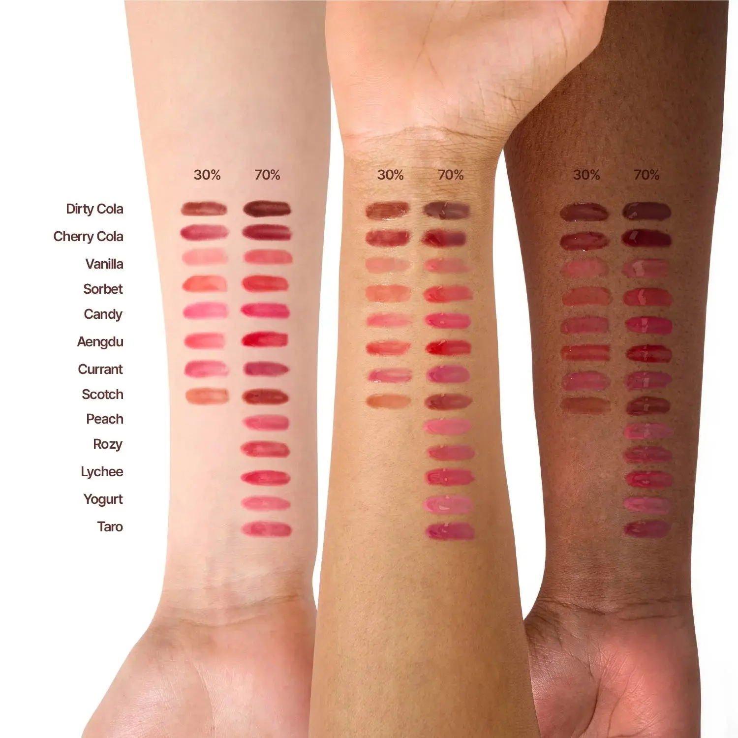 3D Voluming Gloss 30% 03 Pink Candy - Image 6