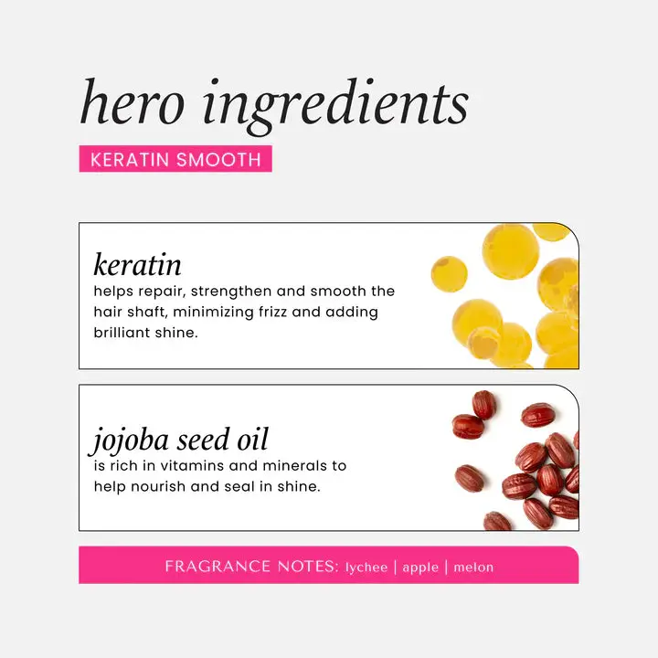 Keratin Smoothing Conditioner - Image 4