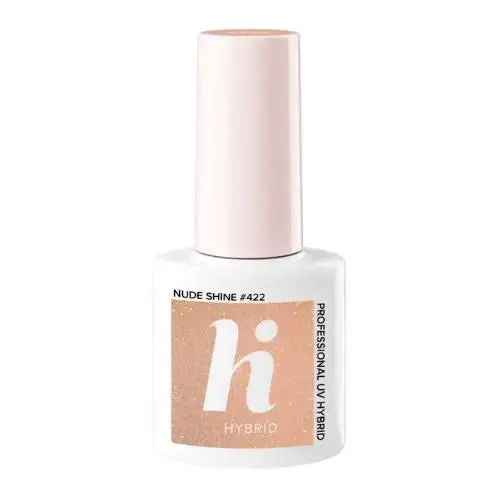 Starter Set UV Gel Polish - Image 19
