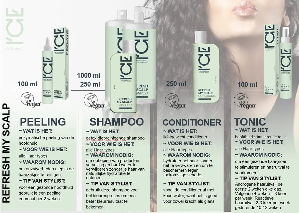 Refresh My Scalp Conditioner - Image 7