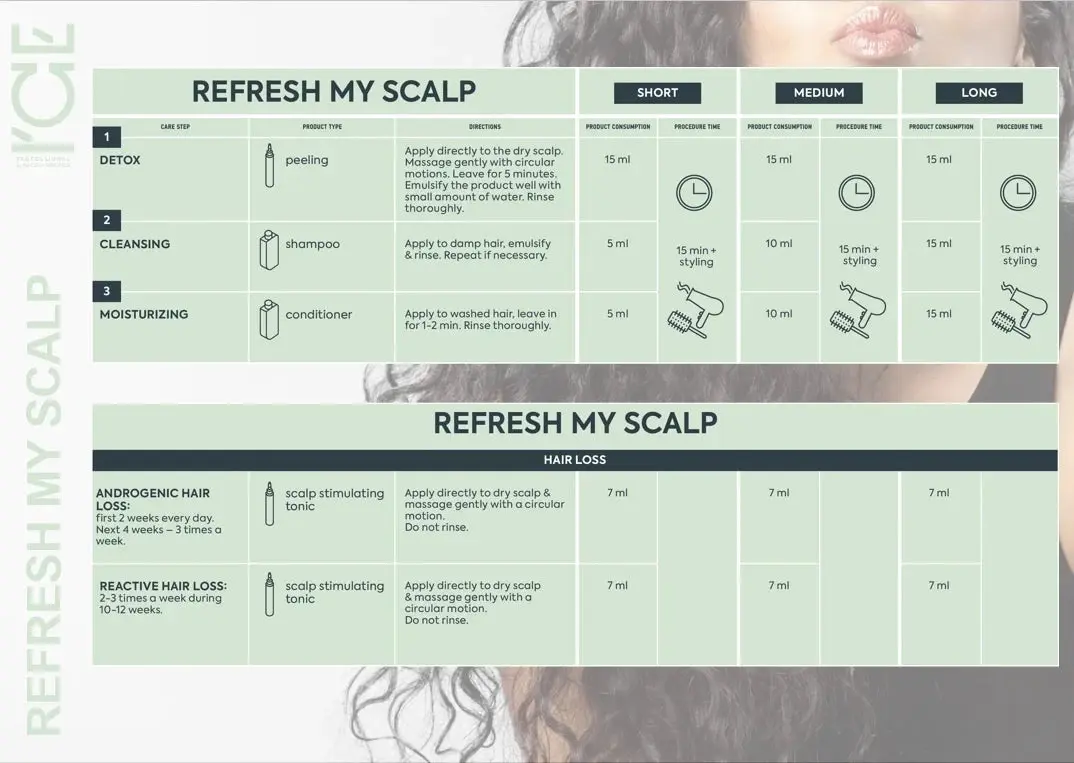 Treat My Scalp Tonic - Image 6