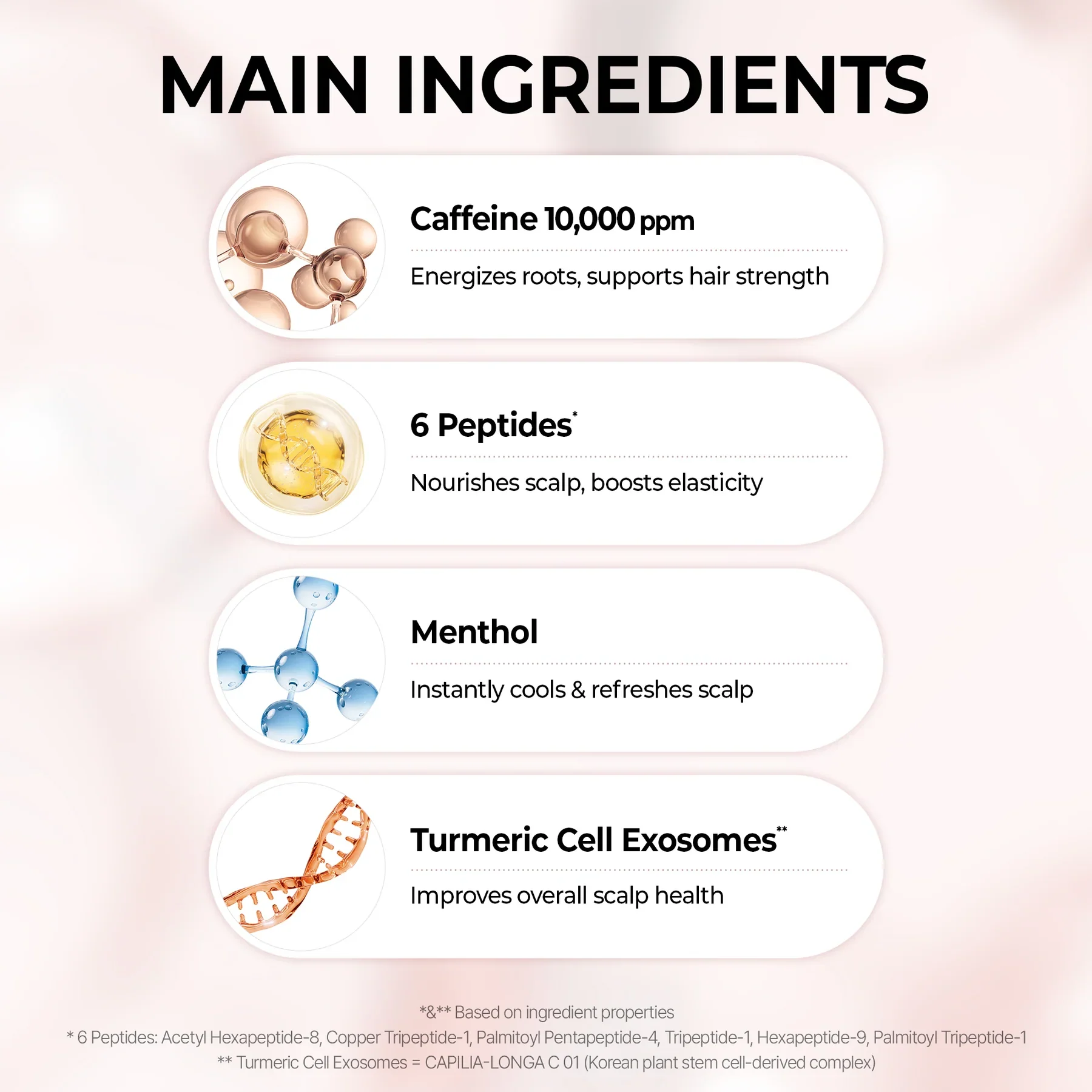 10x Caffeine Strengthening Scalp Serum - Image 7