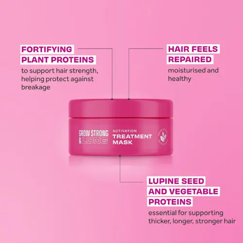 Grow Long & Strong Activation Treatment Mask - Image 3