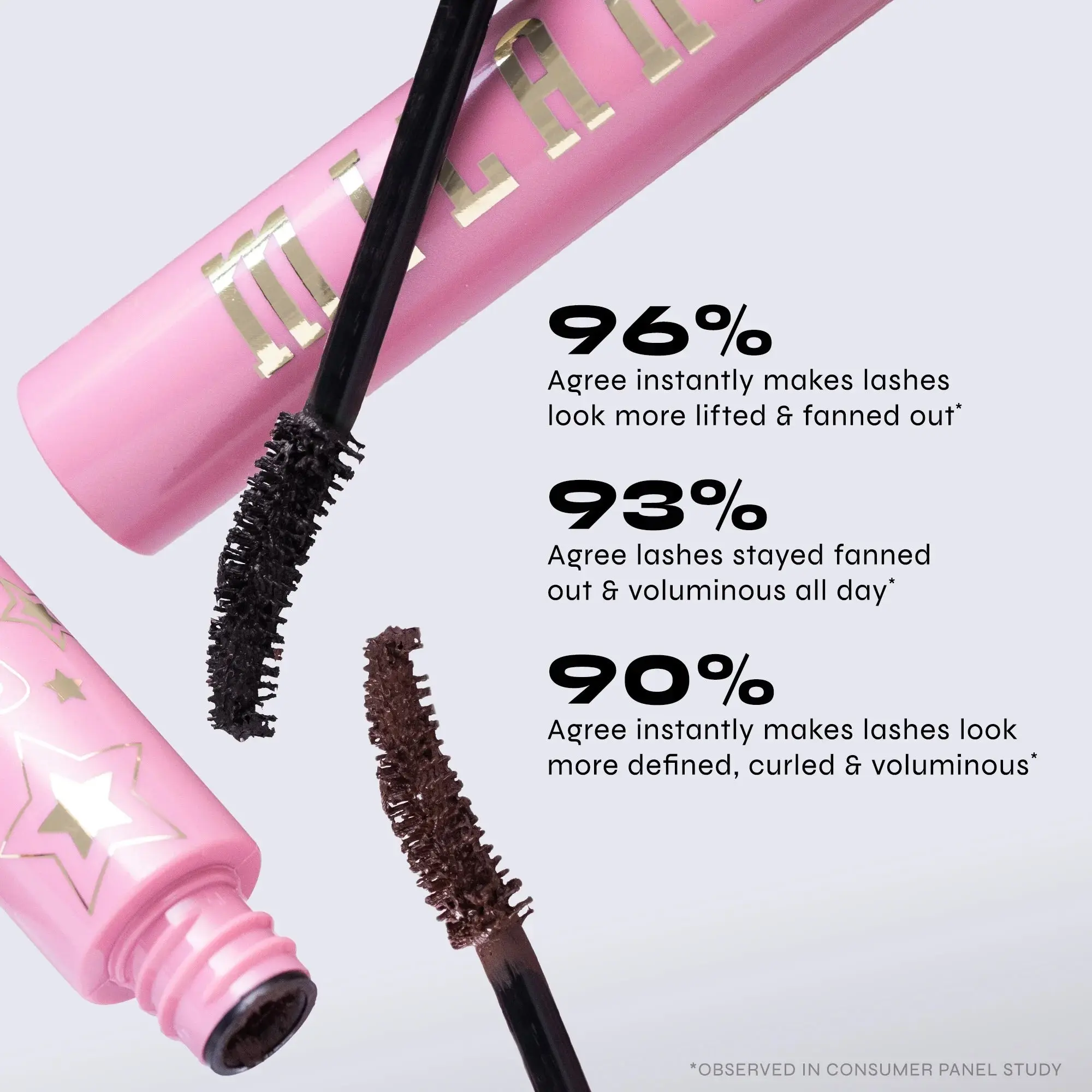 Rated Fan Club Fanning Mascara 110 Black - Image 4