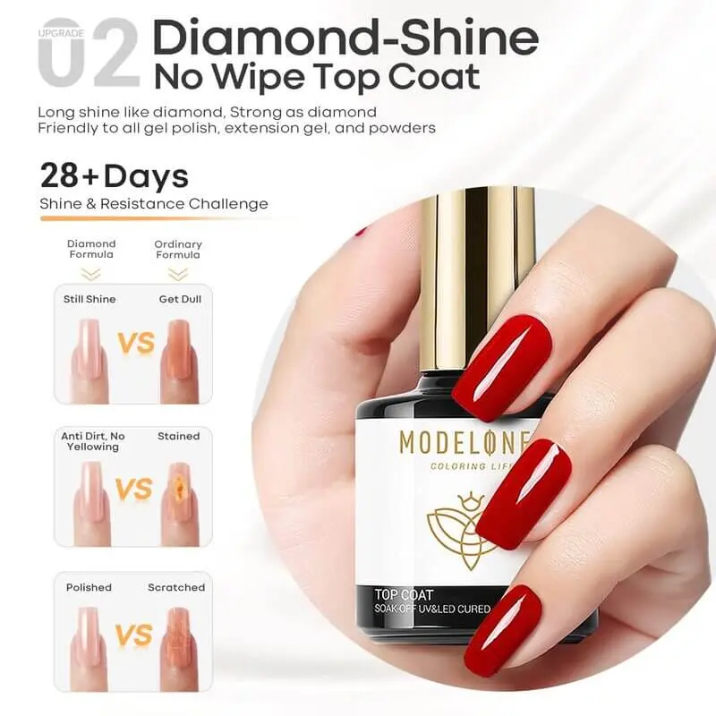 Matte & Shine Top Coat with Base Gel Set - Image 4