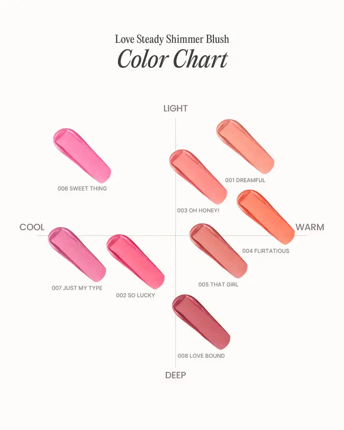 Love Steady Shimmer Blush 006 Sweet Thing - Image 6