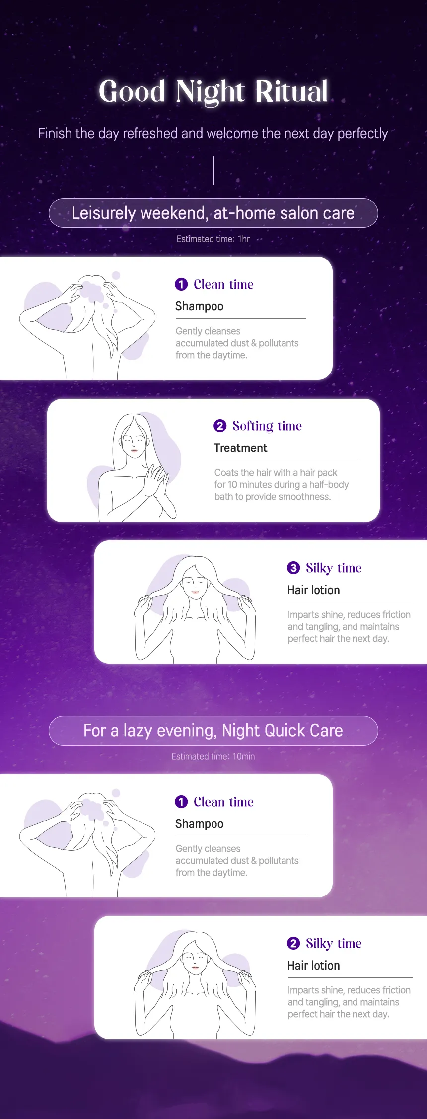 Night Repair Hair Lotion Into The Dream - Image 12