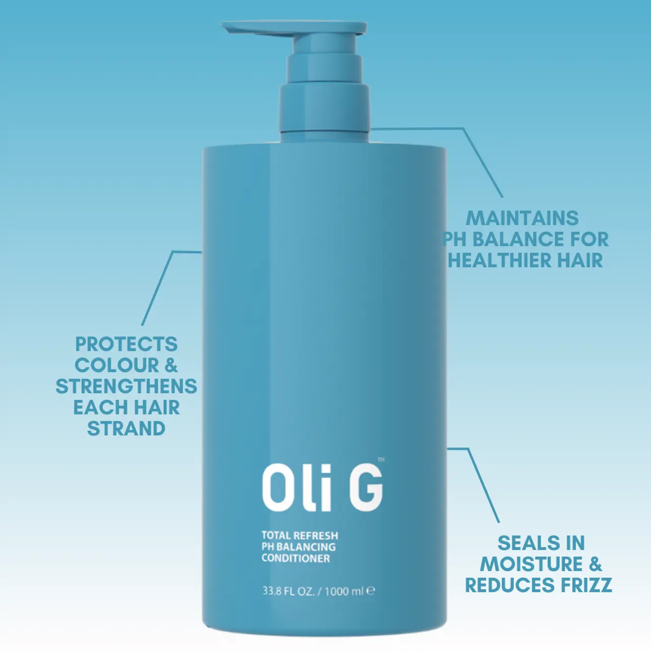 pH Balanced Conditioner - Image 2