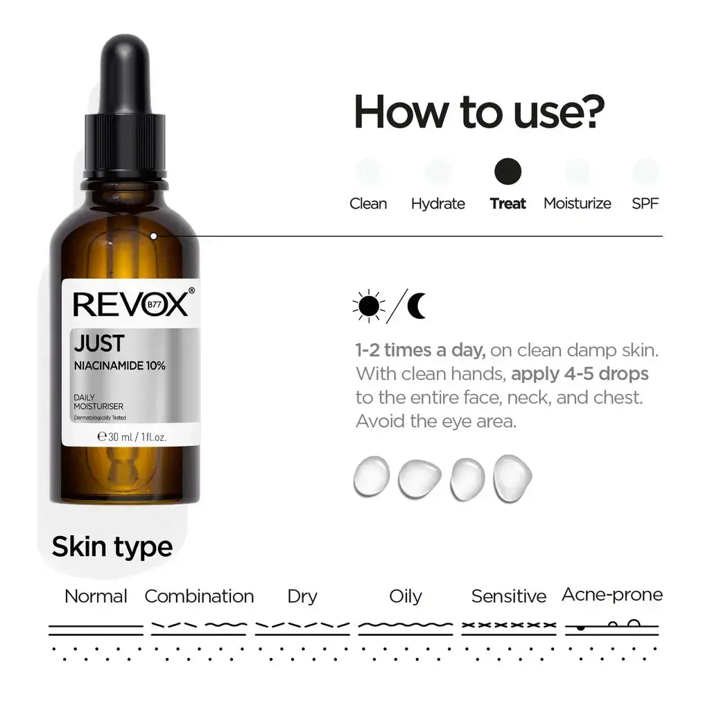 Just Niacinamide 10% - Image 6