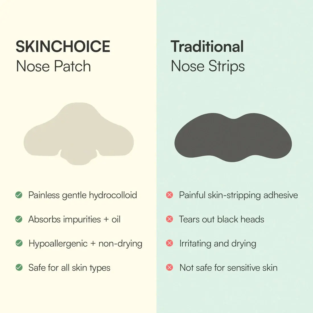 Breakout Patch Classic Nose Pack Of 10 - Image 3