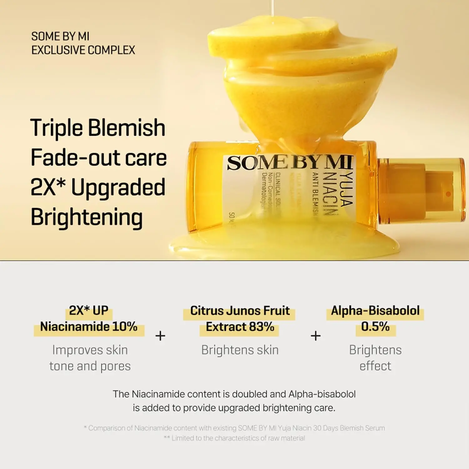 Yuja Niacin Anti-Blemish Serum - Image 4