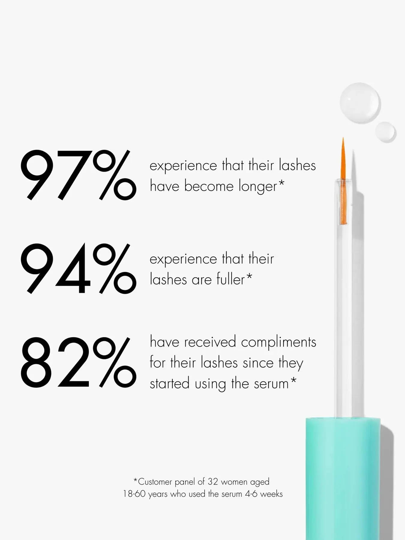 Eyelash Growth Serum - Image 6