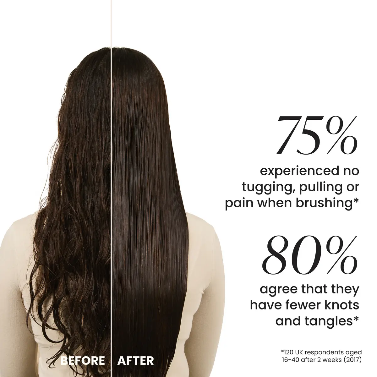 Ultimate Detangler Matte Olive Green - Image 4