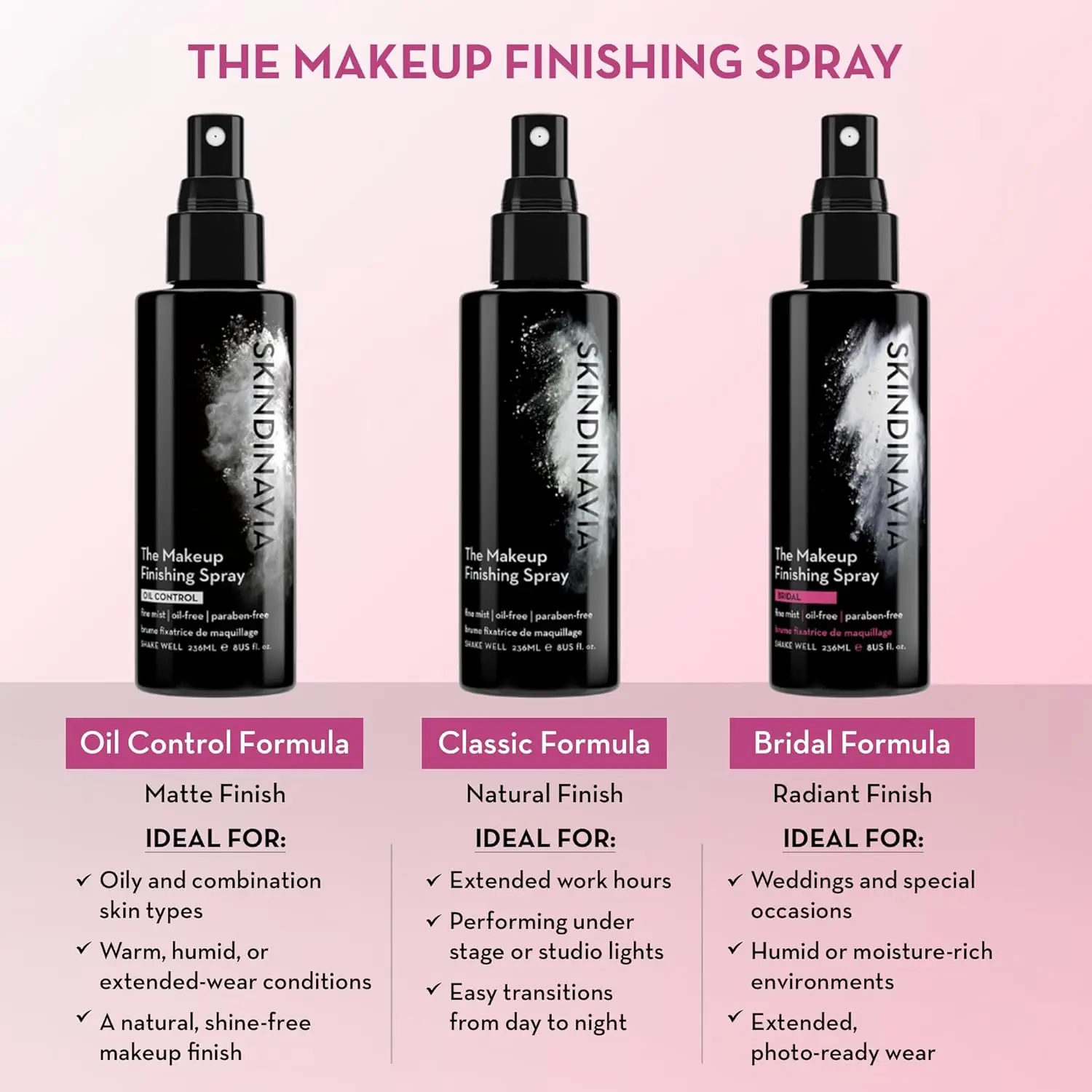 The Makeup Finishing Spray Oil Control - Image 3