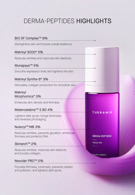Derma Peptides - Image 4